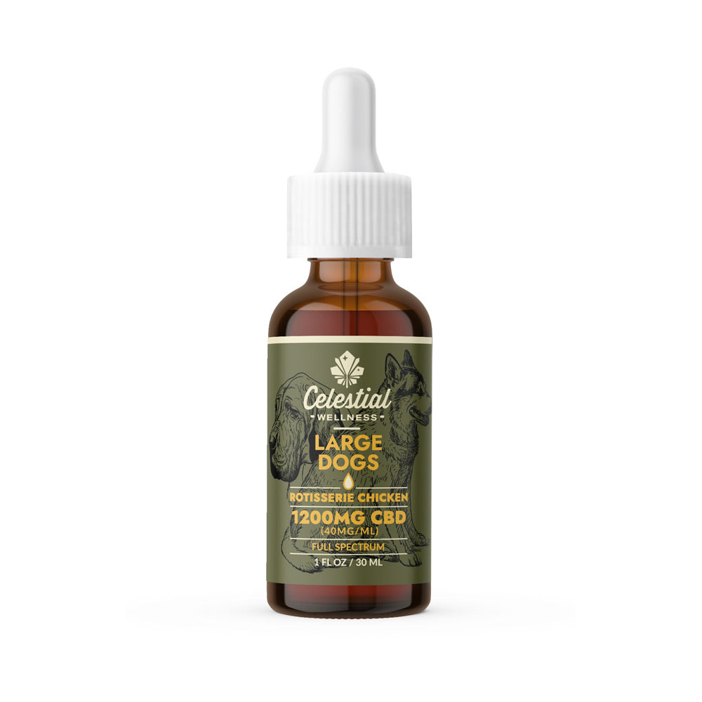 Pet Tincture - Full Spectrum CBD